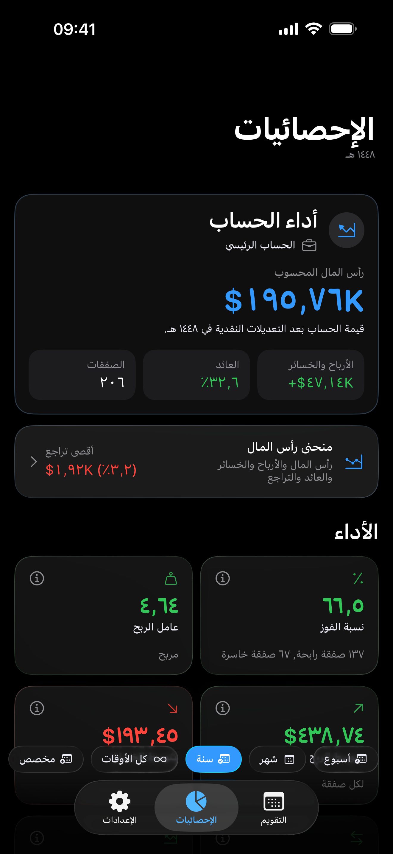 Trading analytics inside Proloca