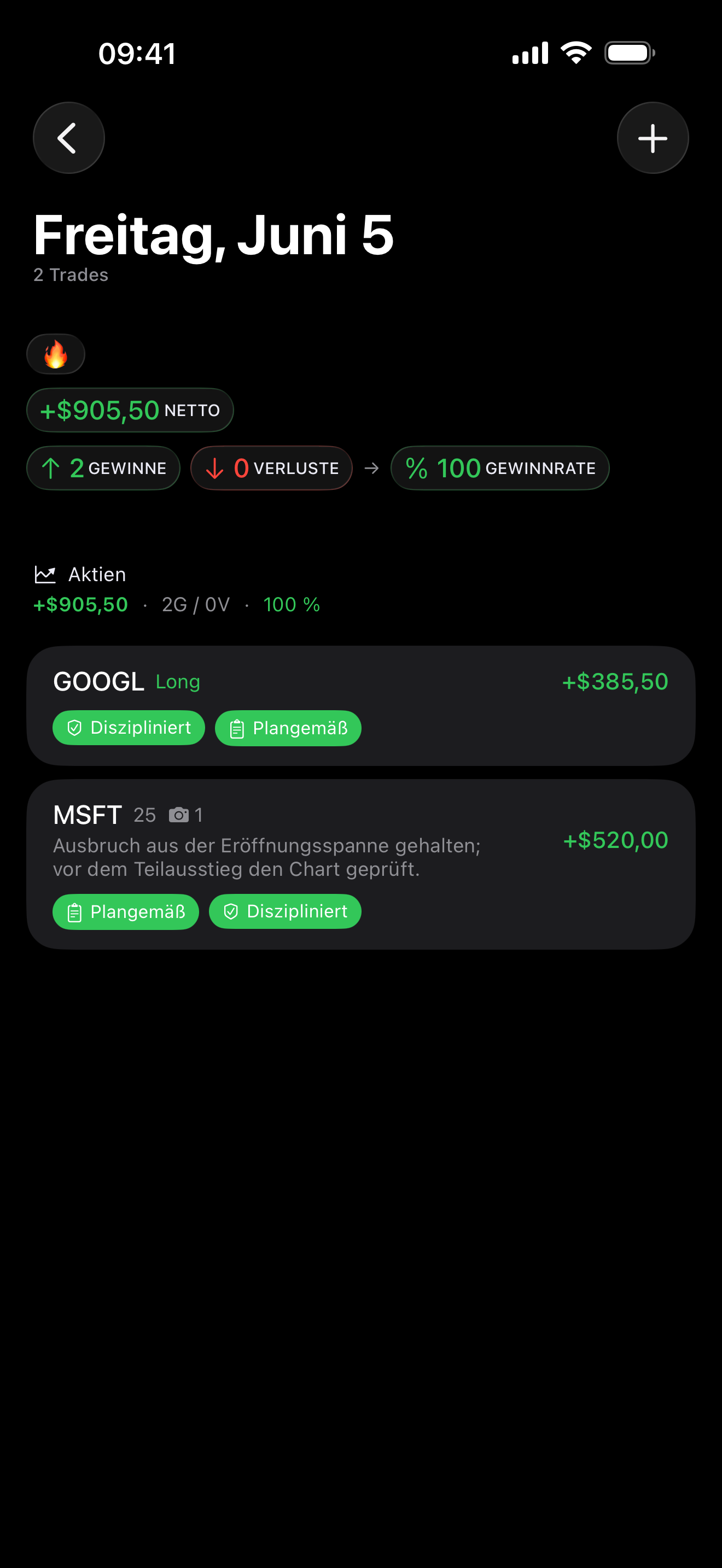 Trade review inside Proloca