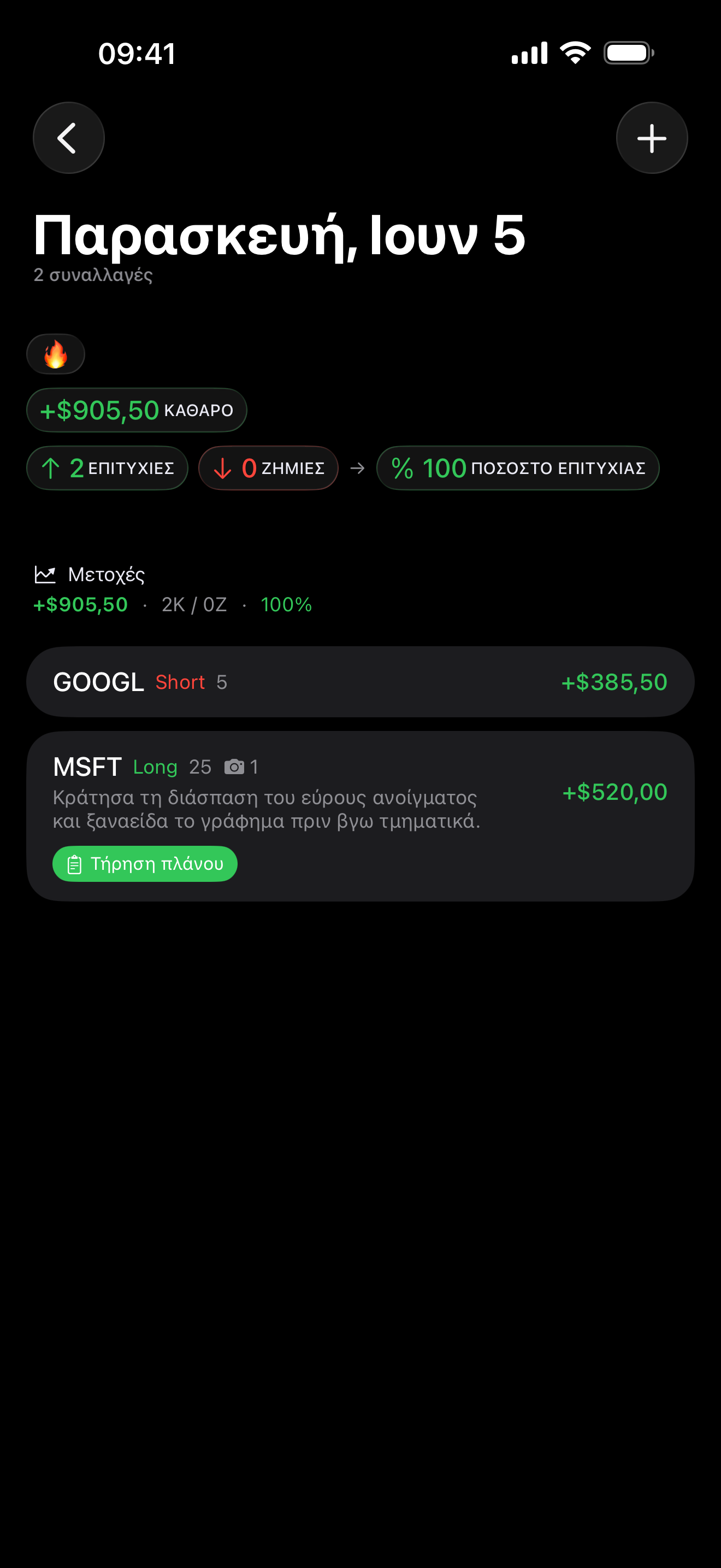 Trade review inside Proloca