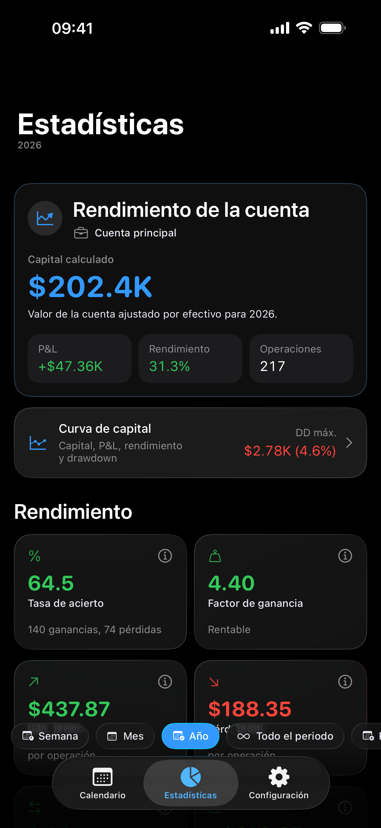 Trading analytics inside Proloca