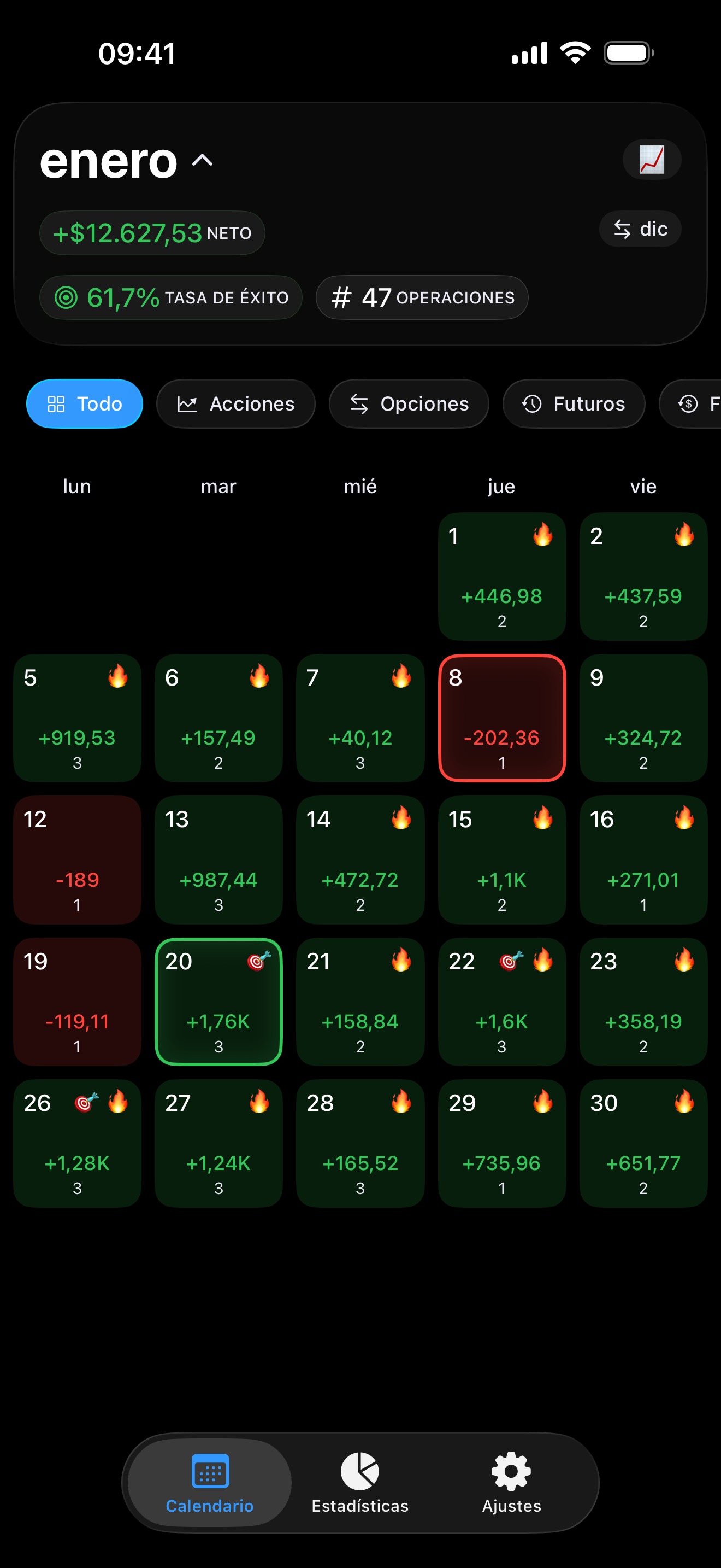 Vista de calendario de Proloca en iPhone