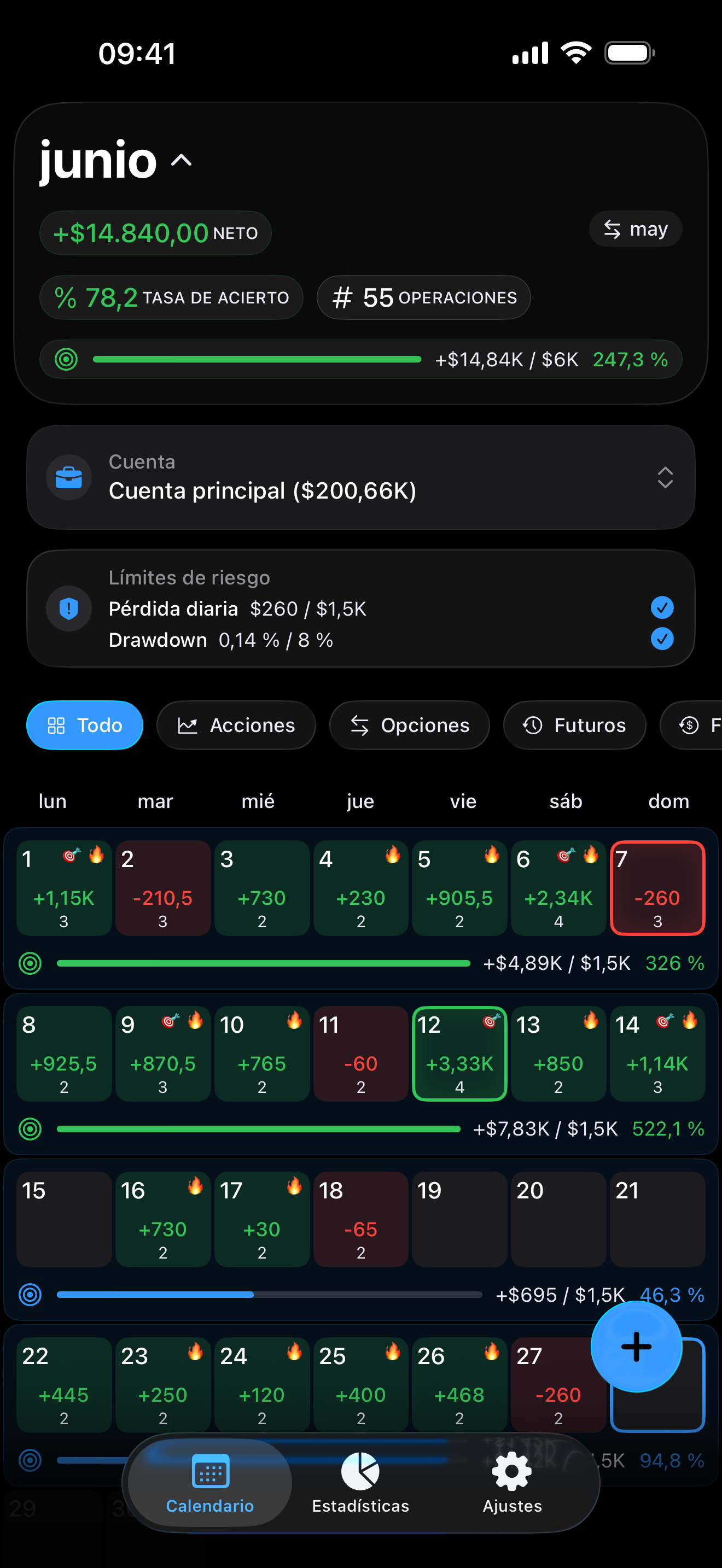 Vista de calendario de Proloca en iPhone