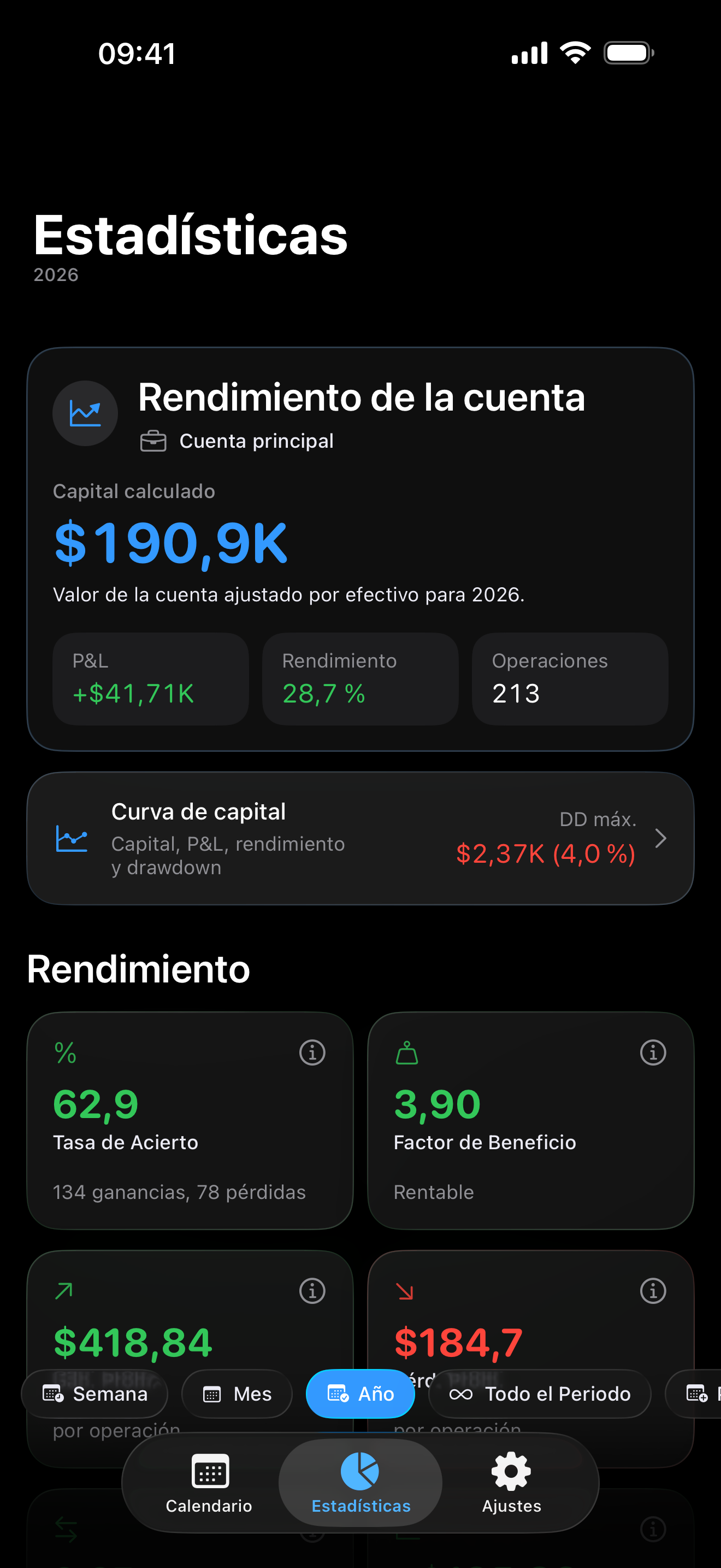 Trading analytics inside Proloca