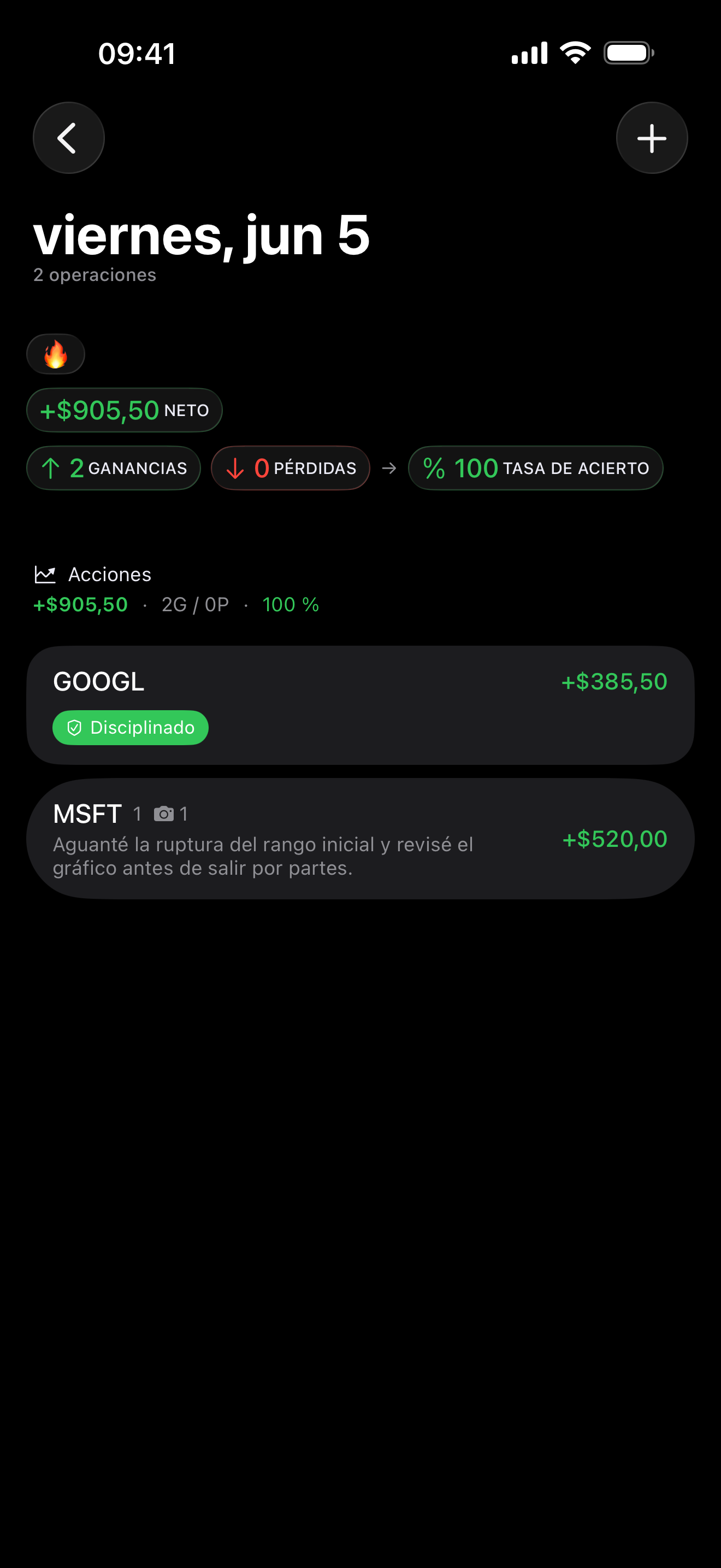 Trade review inside Proloca
