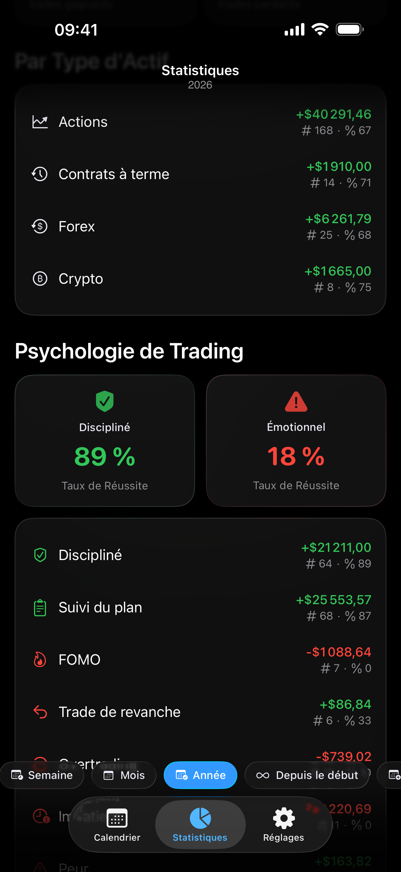 Suivi psychologique dans Proloca