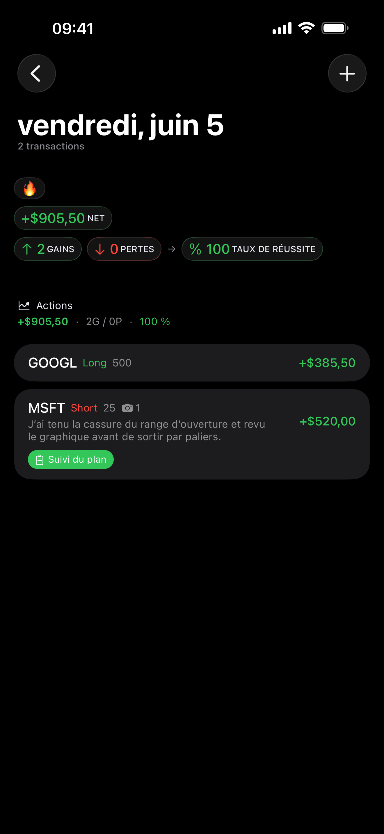 Trade review inside Proloca
