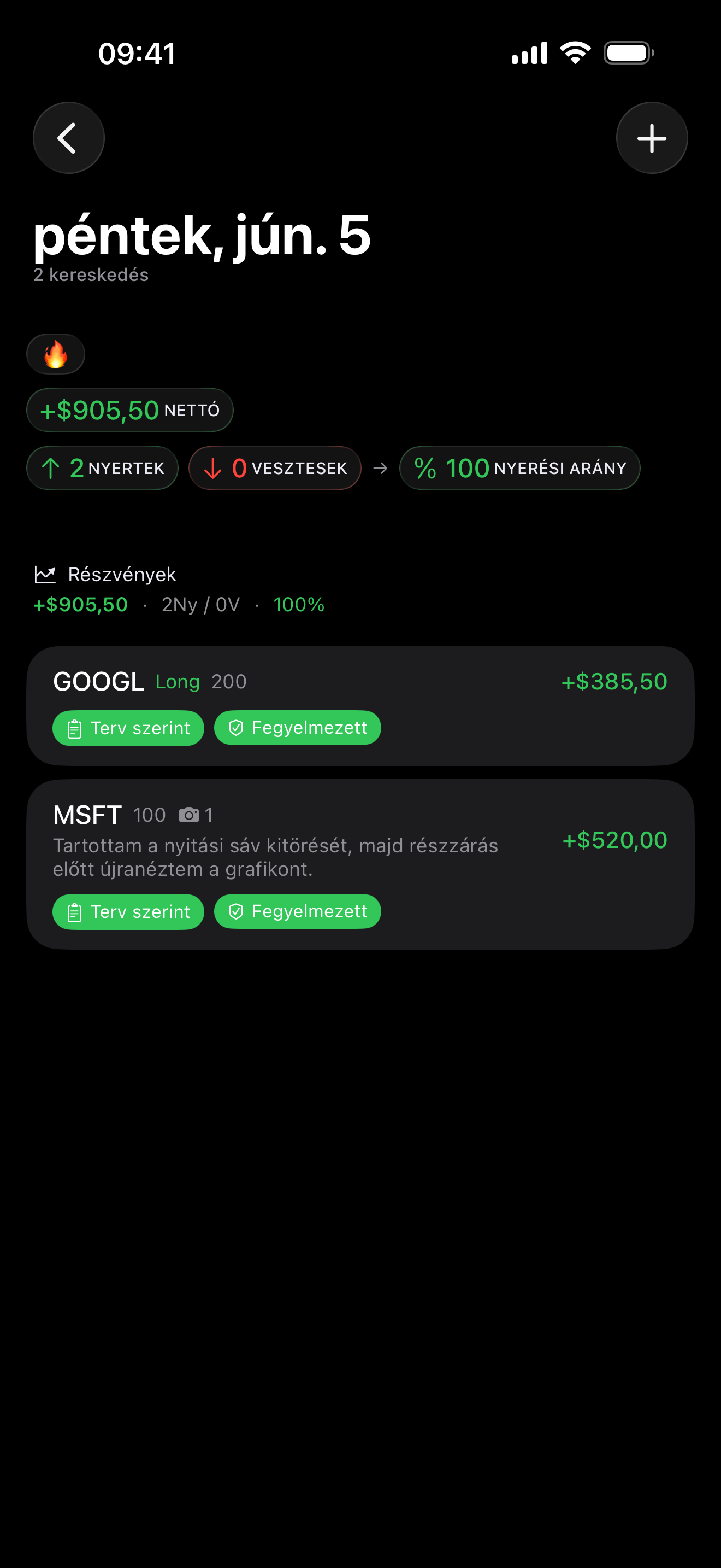 Trade review inside Proloca