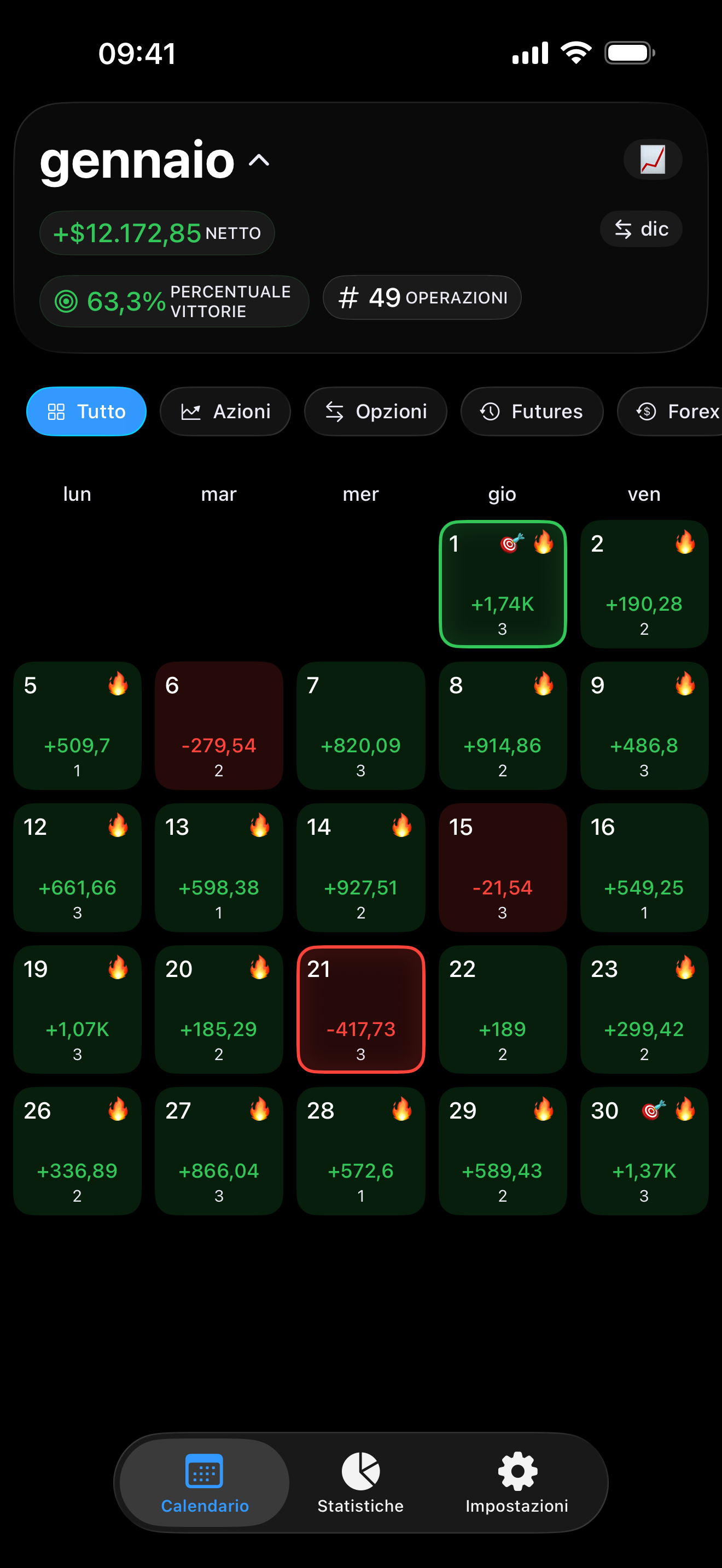 Vista calendario di Proloca su iPhone