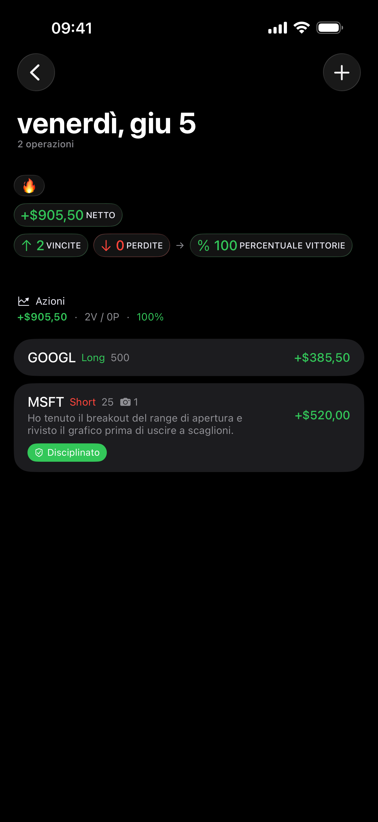 Trade review inside Proloca