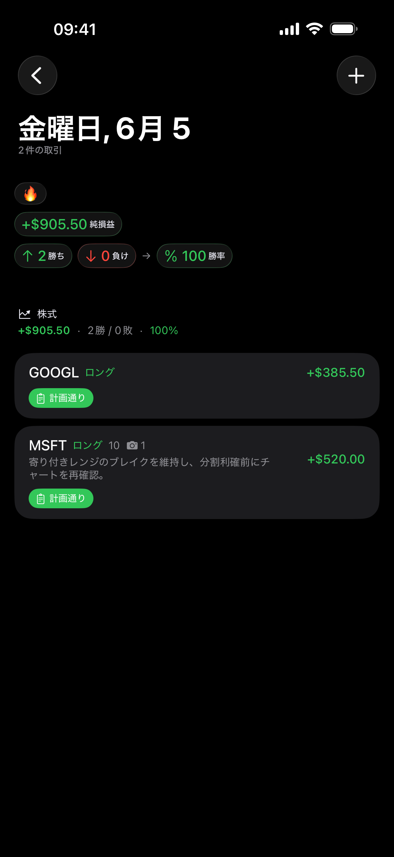 Trade review inside Proloca