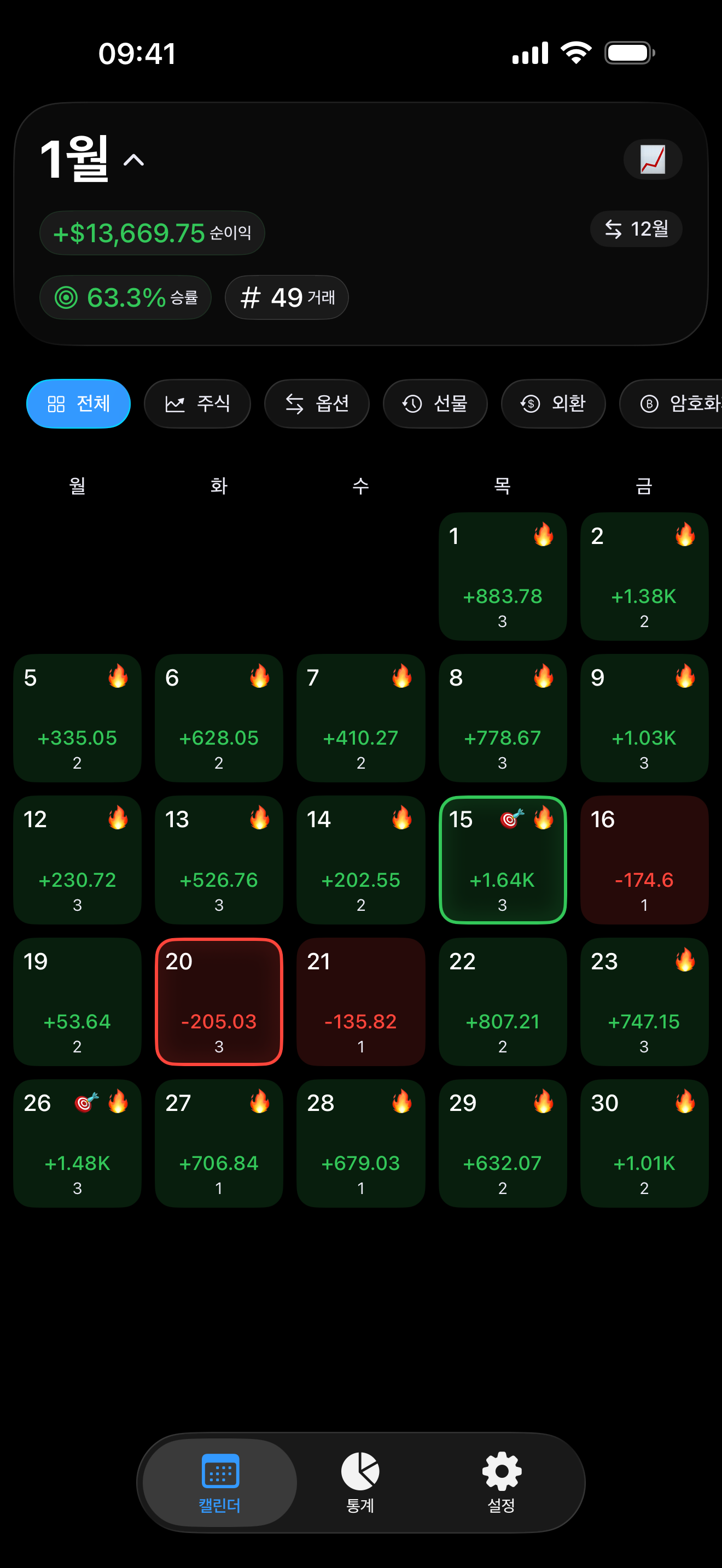 iPhone의 Proloca 캘린더 화면