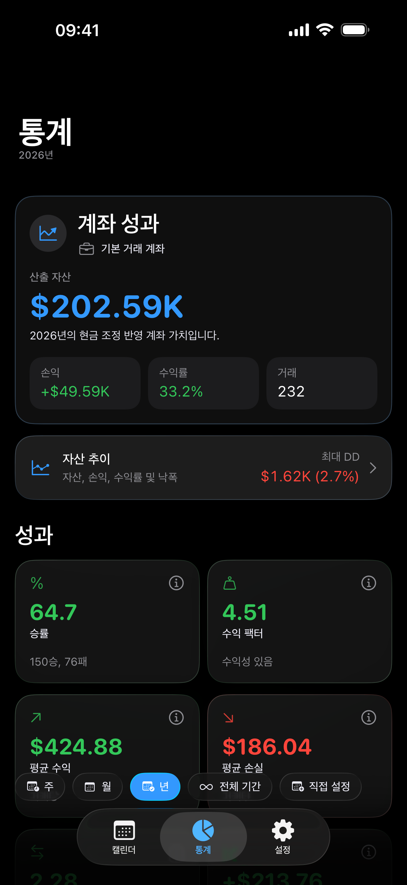 Trading analytics inside Proloca