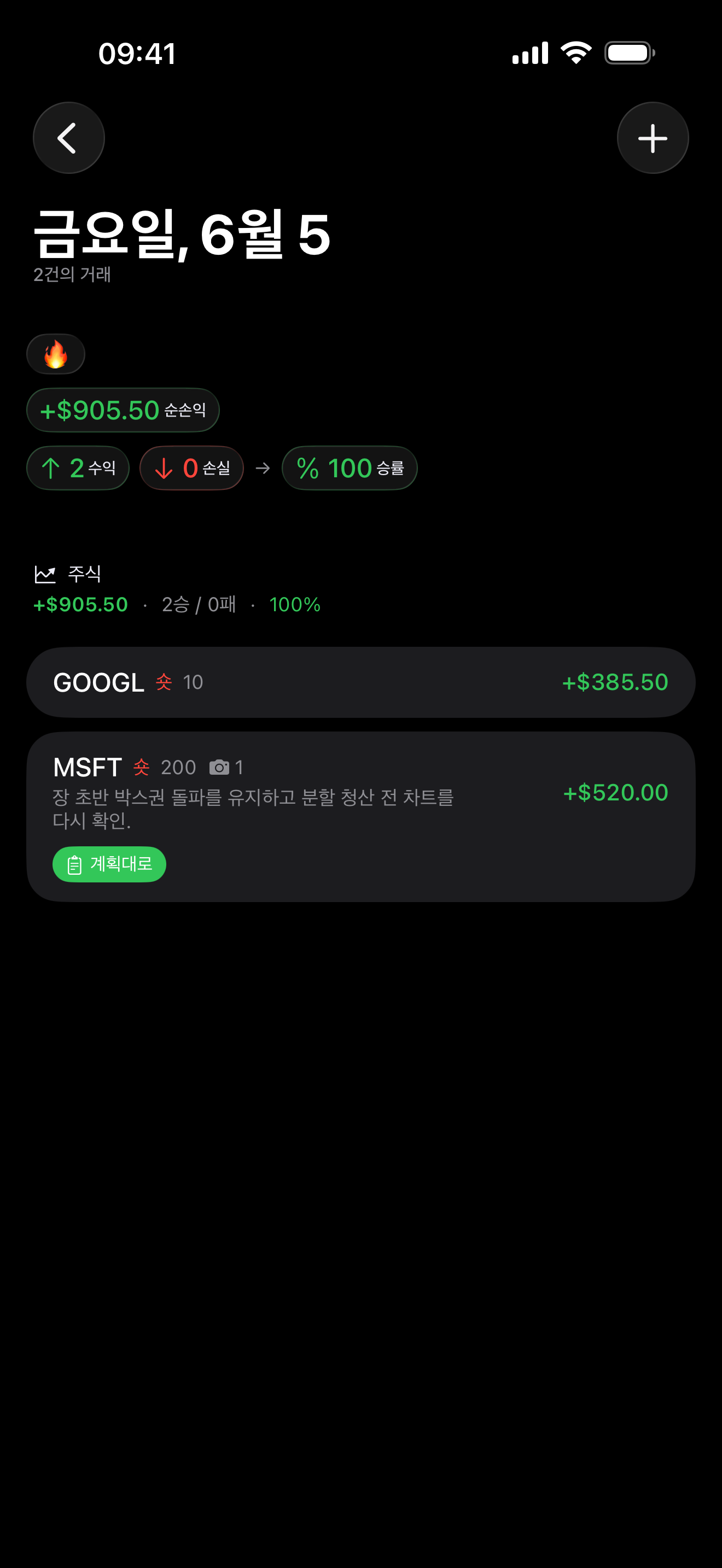 Trade review inside Proloca