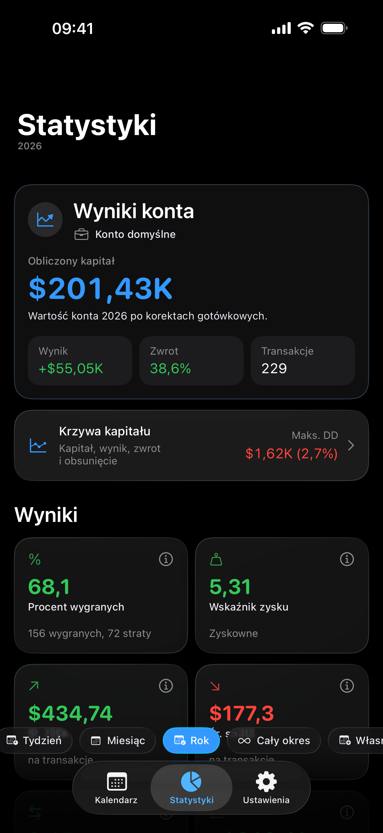 Trading analytics inside Proloca
