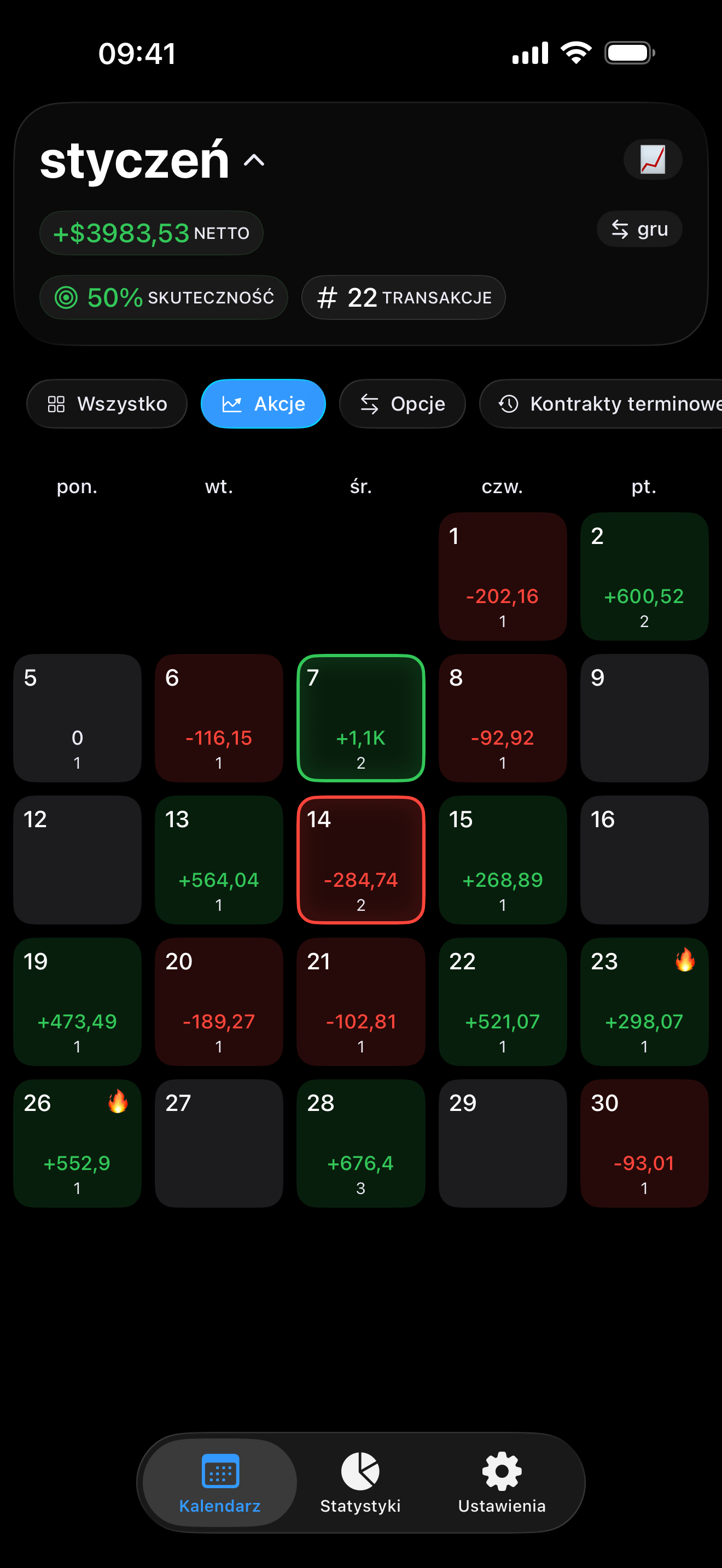 Filtrowanie wyników w Proloca