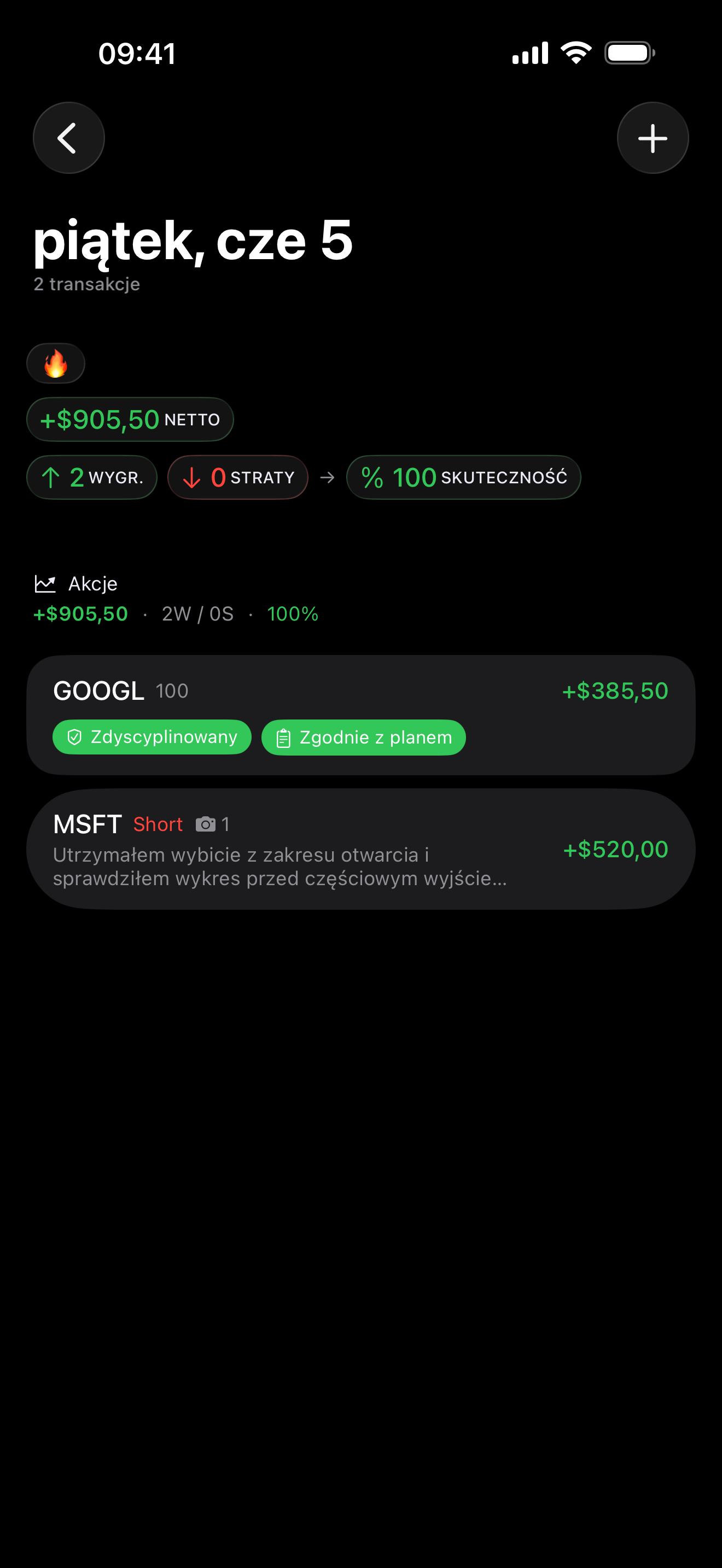 Trade review inside Proloca