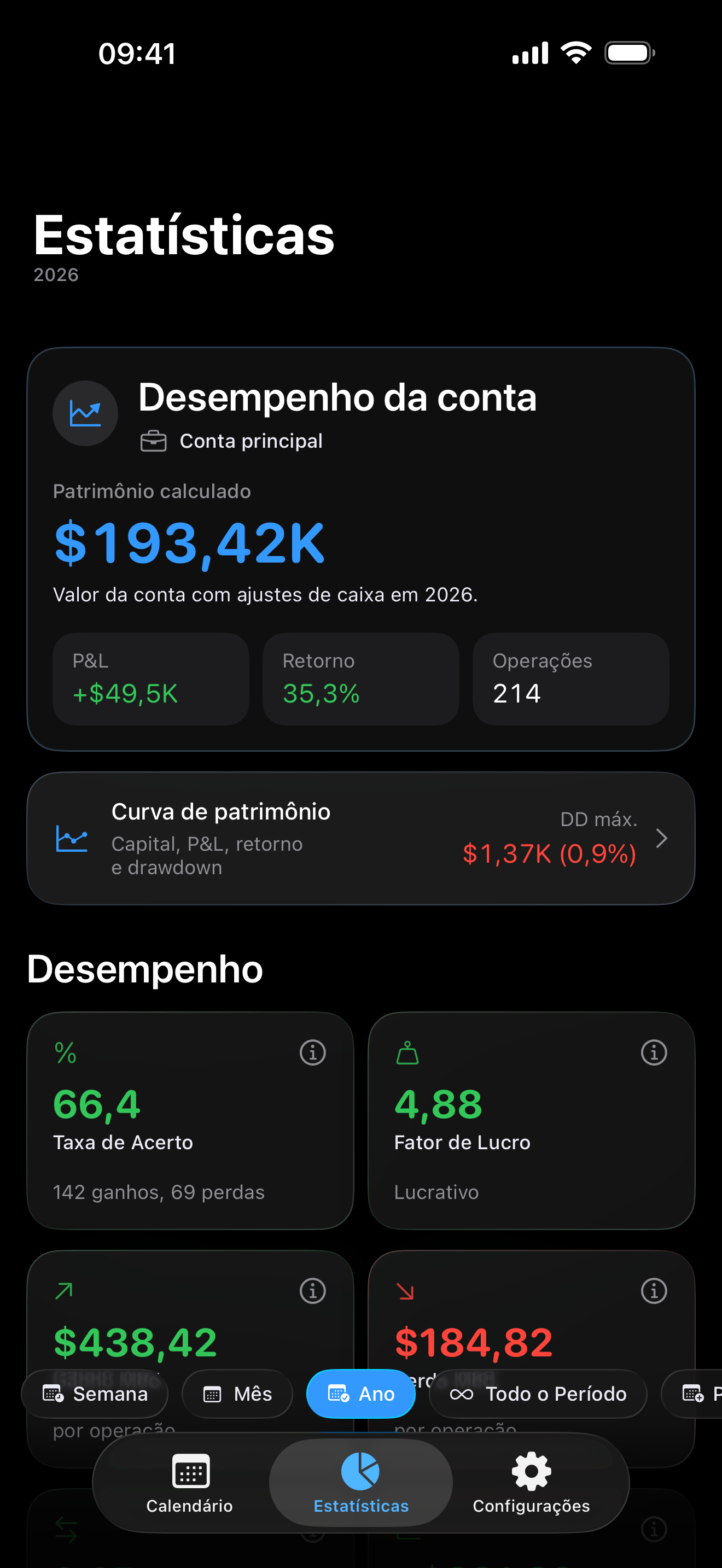Trading analytics inside Proloca