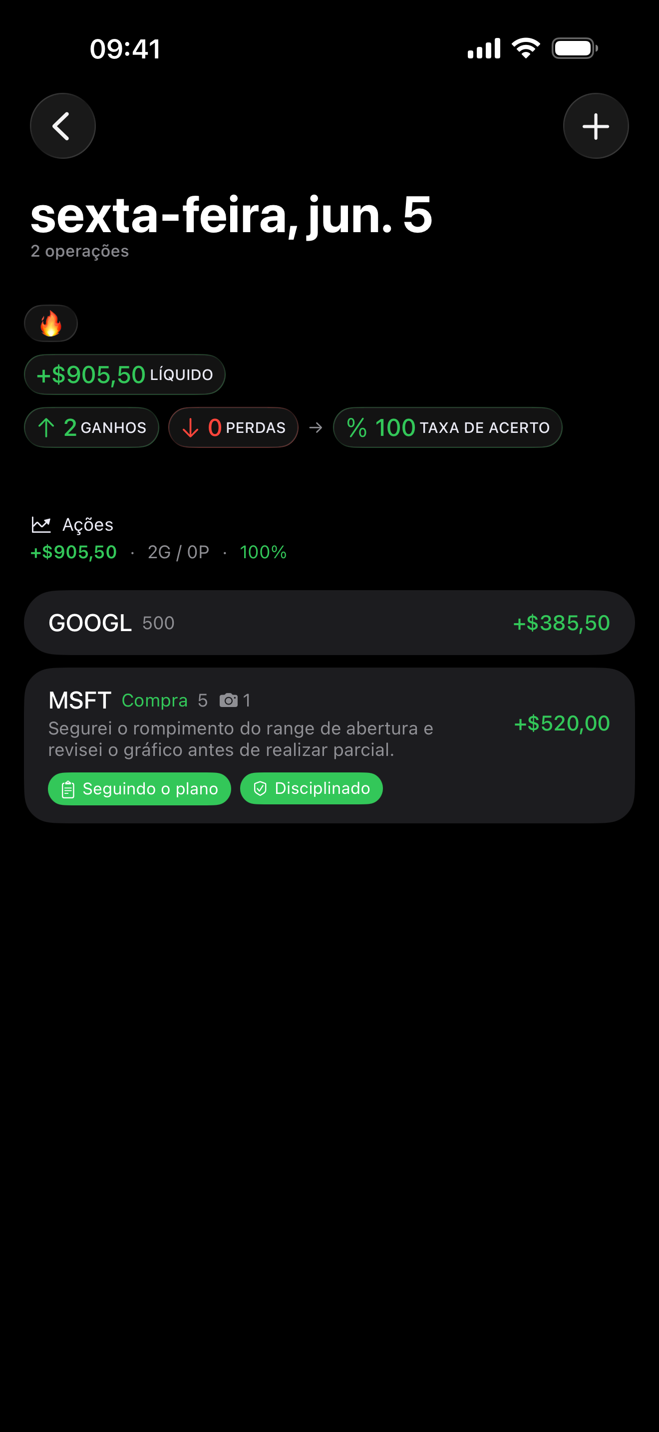 Trade review inside Proloca