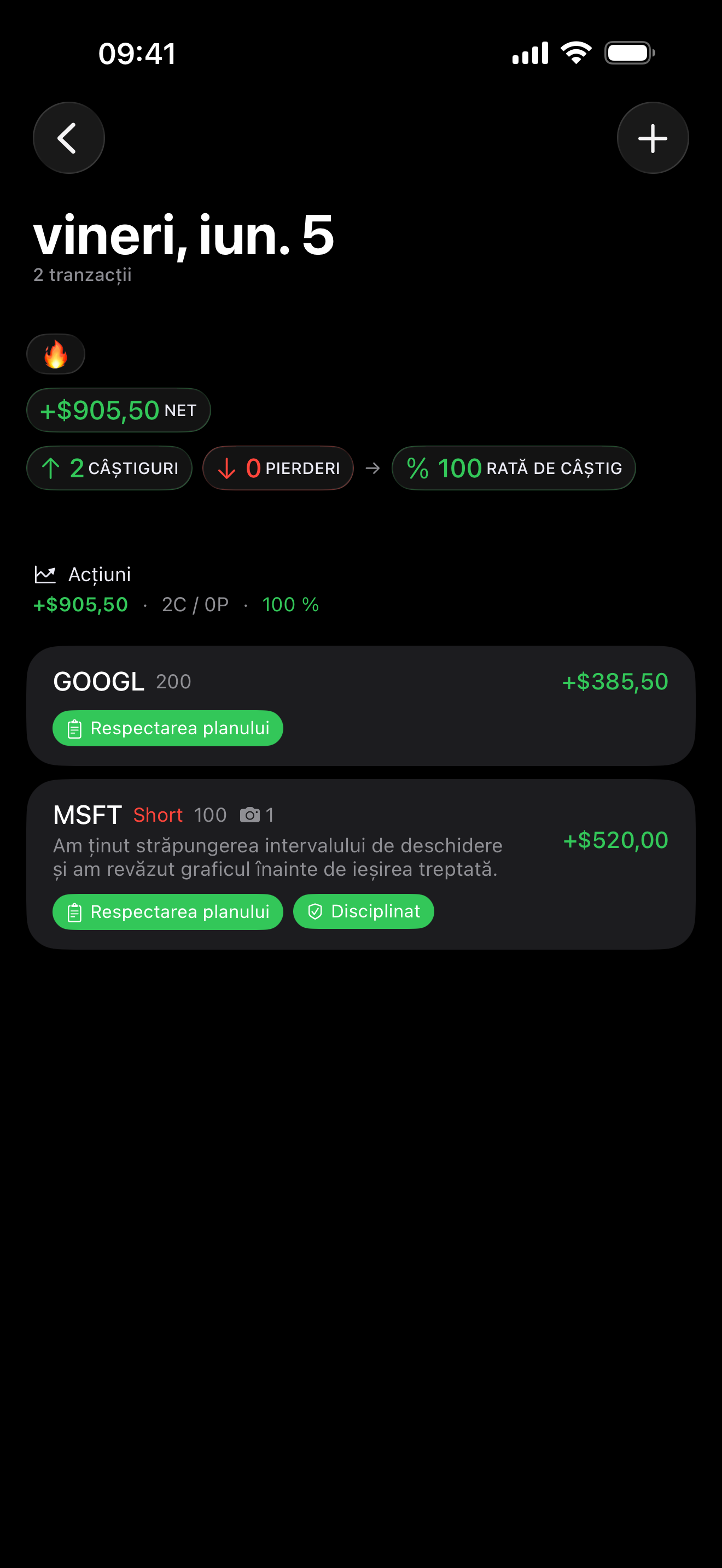 Trade review inside Proloca