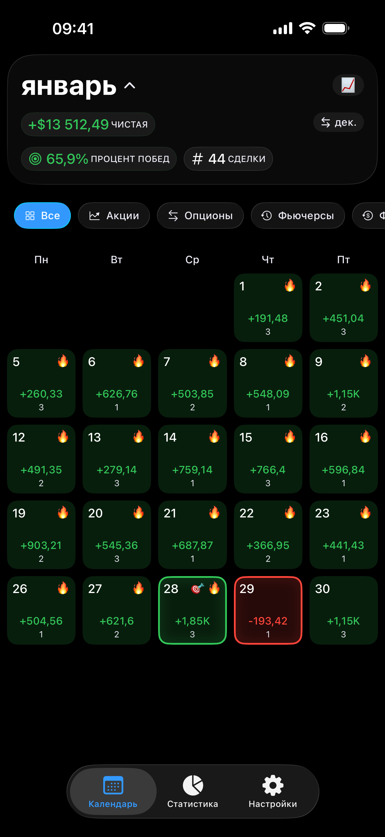 Календарный вид Proloca на iPhone