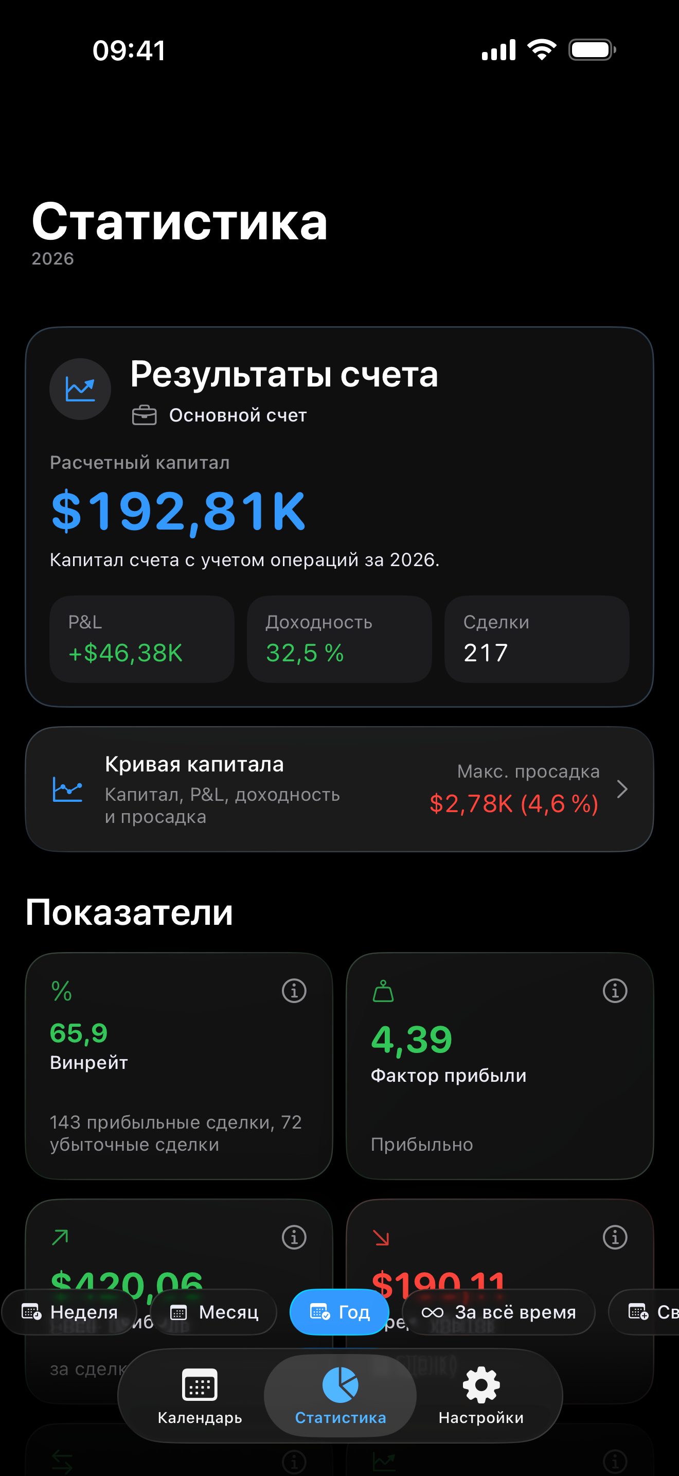 Trading analytics inside Proloca