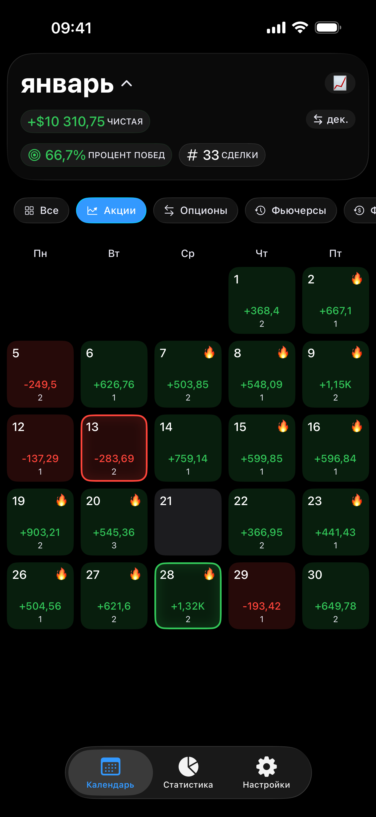 Фильтрация результатов в Proloca