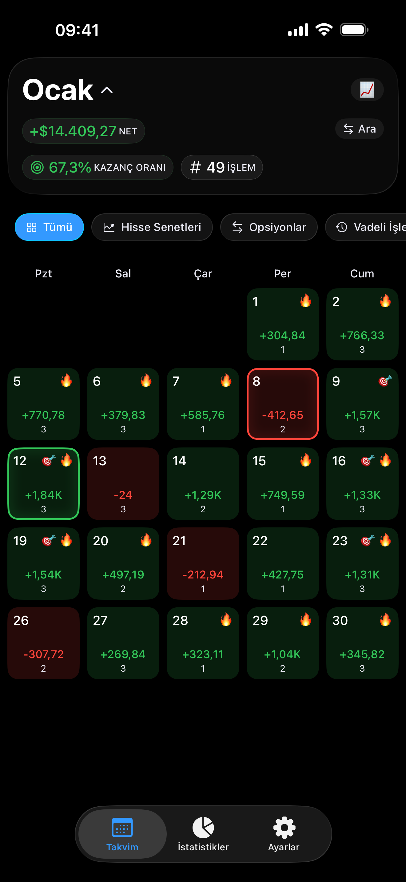 iPhone'da Proloca takvim görünümü