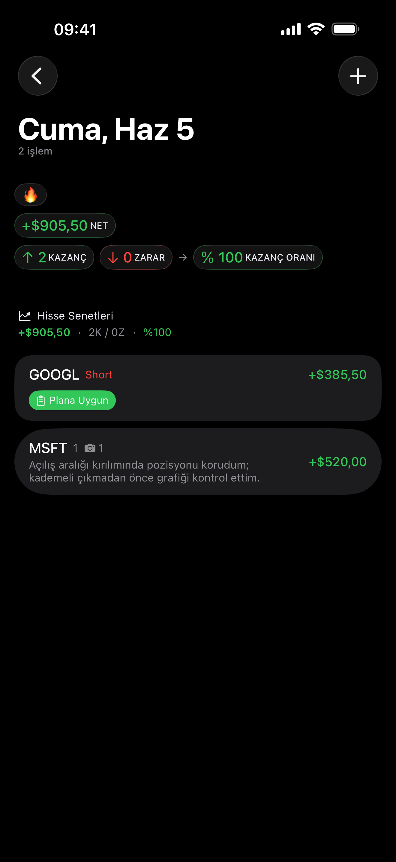 Trade review inside Proloca