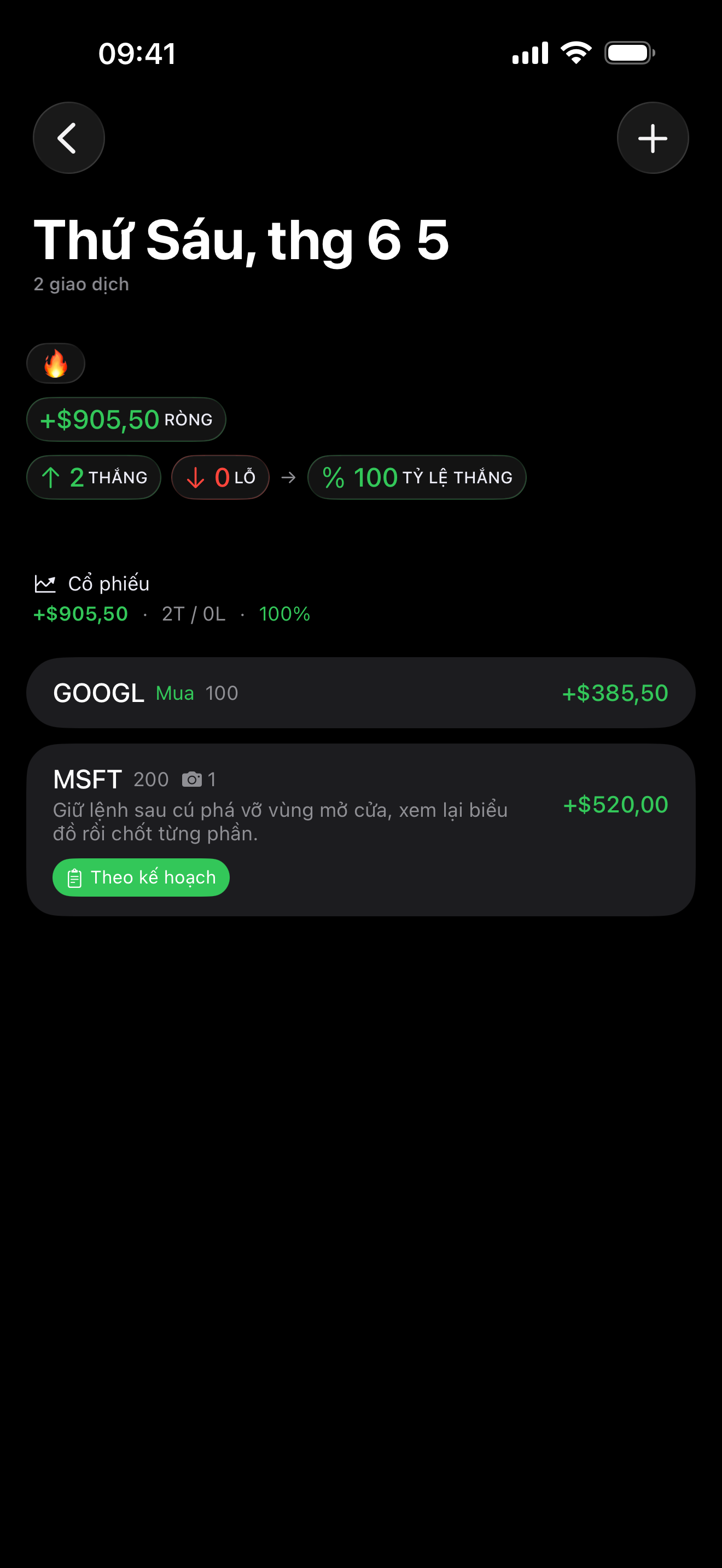 Trade review inside Proloca