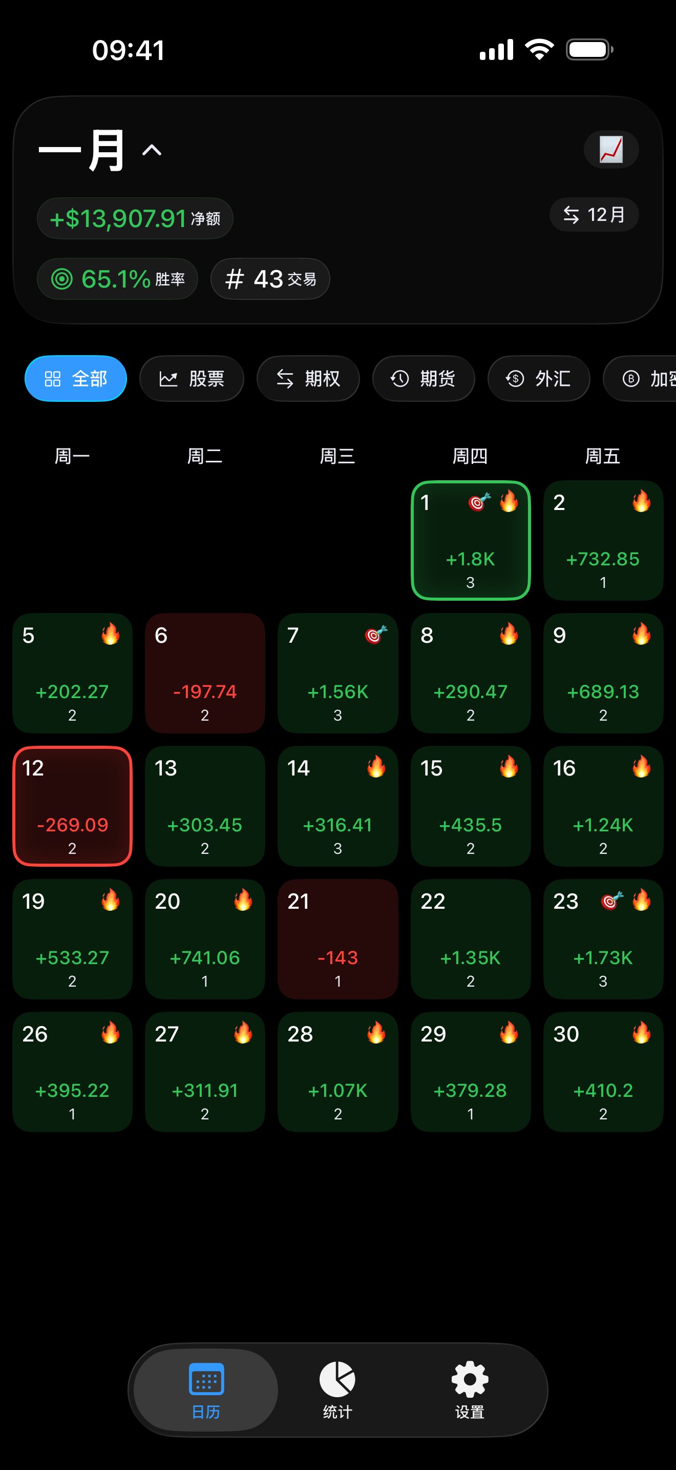 iPhone 上的 Proloca 日历视图