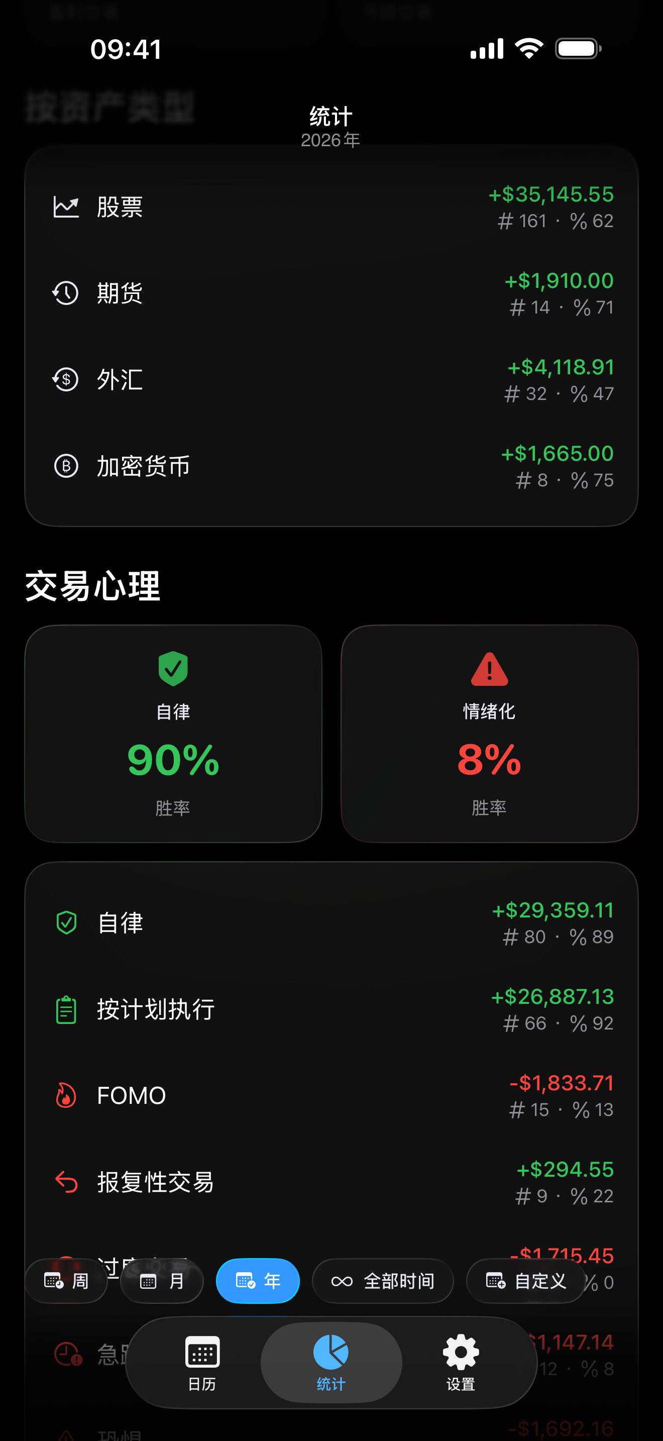 Proloca 内的心理追踪