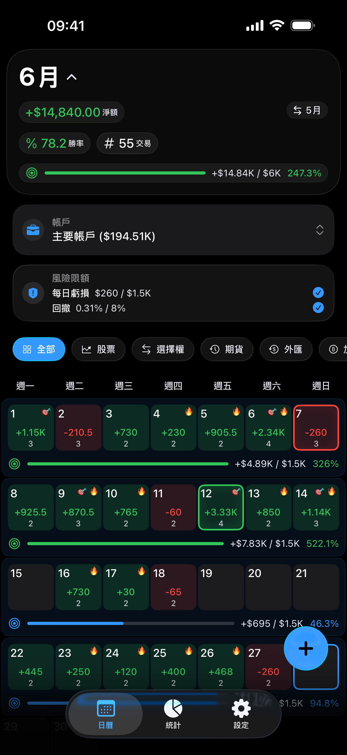 iPhone 上的 Proloca 日曆畫面